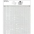 thumbnail image 3 of Lesso America 402-209 (20 Pack), Plumbing, PVC Pipe Fitting, Reducing Tee, SCH40, 1-1/2×1-1/2×1/2", 3 of 3