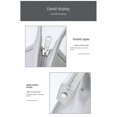 thumbnail image 5 of Hair Dryer Storage Organizer Curling Iron Protector for Hair Dryer Travel Storage Bags Pouc, 5 of 5