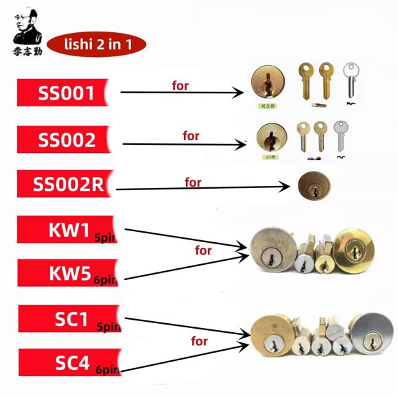 Lishi Outil 2 en 1 SS001 SS002 SS002R pro R52 KW1 KW5 SC1 SC4 SC20 M1/MS2 AM5 R52L Outils de Serrurerie pour Maison Porte Serrures Civiles