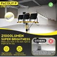 thumbnail image 2 of Luces LED de trabajo PACOLIT P de 21000 lúmenes con soporte IP66 a prueba de agua, 2 of 7