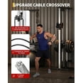 thumbnail image 1 of EastVita Wall Mount Cable Station, Height Adjustable LAT Pulldown Machine with Dual Pulley System for Home Gym, Black, 1 of 6