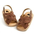 thumbnail image 6 of Usaibhir Baby Infant Girls Boys Sandals Non Slip Rubber Sole Summer Beach Outdoor First Walker Crib Shoes 0-18M, 6 of 8
