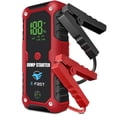 thumbnail image 2 of TFixol E-Fast 8000mAh Portable Car Jump Starter with 12V Emergency Power, LED Flashlight, and Dual USB Quick Charge for Smartphones - Red Enhanced Smart Clamp Version (ZYX-Q520), 2 of 7