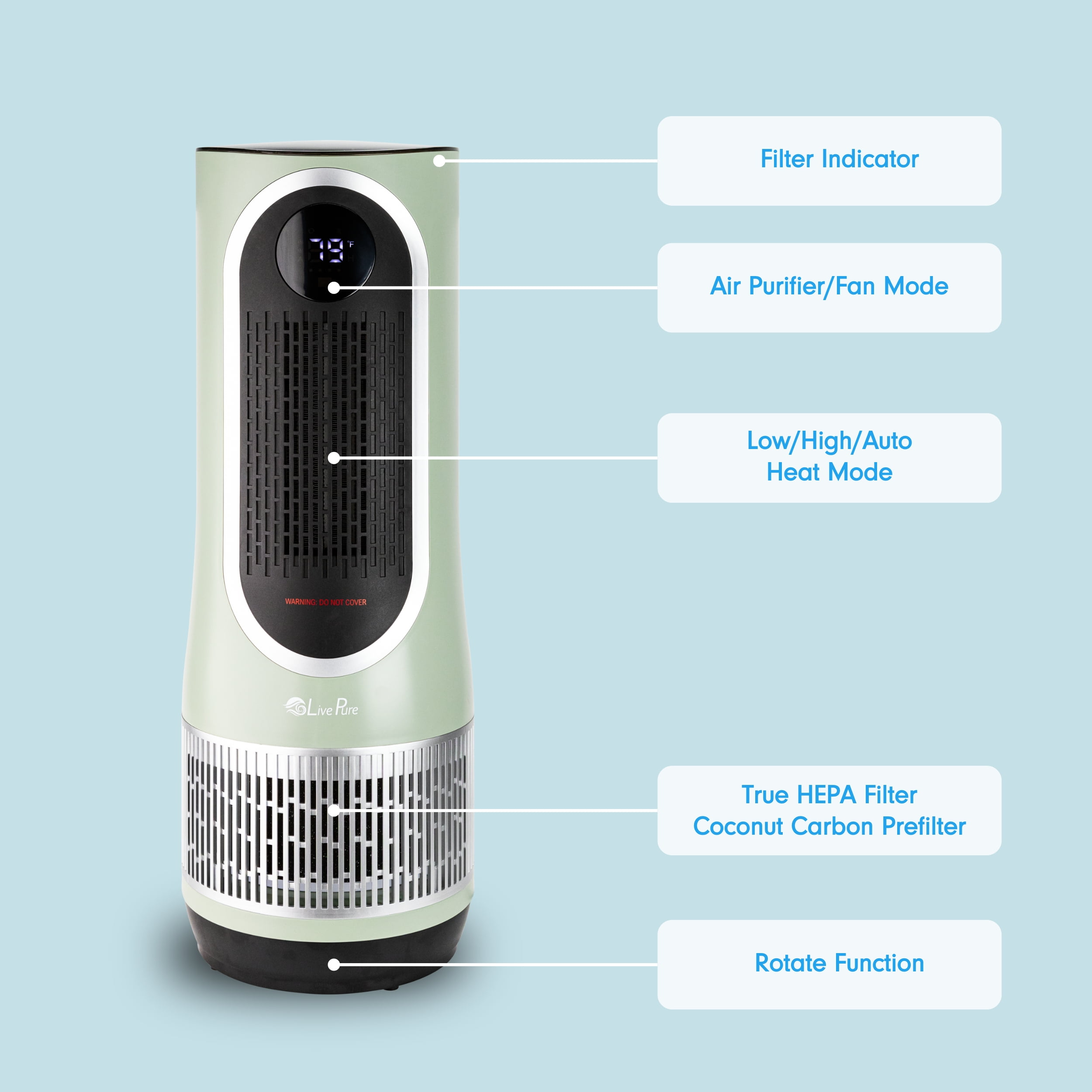 LivePure 3 in 1 Clean Heat Air Purifier/Fan & Heater. Sage