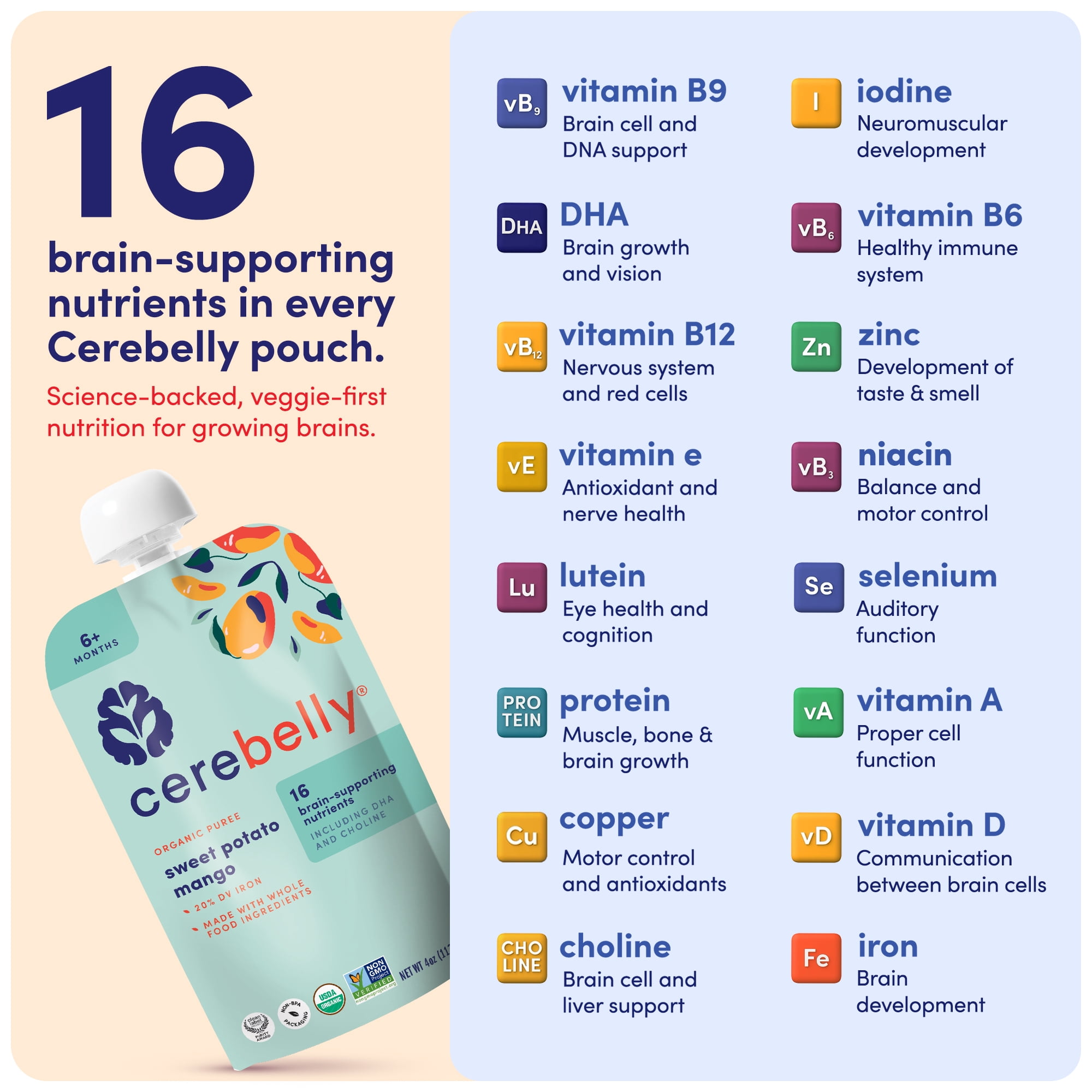 (6 pack) Cerebelly Stage 2 Sweet Potato Mango Organic Baby Food Puree, 4 oz