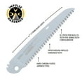 thumbnail image 3 of PocketBoy Replacement Blade, 3 of 6