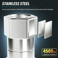 thumbnail image 1 of 2Pcs Pressure Washer Swivel, 3/8 Inch NPT Male Thread Fitting, Stainless Steel, Kink Free To Hose Fitting, 1 of 6