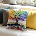 thumbnail image 3 of BANET - Decorative Throw Pillow Protectors for Home Bedroom Decor 18x18in, 3 of 5