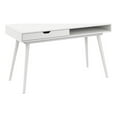 thumbnail image 2 of Nora 54W Writing Desk in Pure White by Bush Furniture - Engineered Wood, 2 of 7