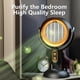thumbnail image 5 of Puff Chill Smoking Fan,Puff Chill Fan for Smoking,Smoke Away Purifier Fan, 5 of 5