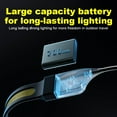 thumbnail image 4 of Linterna frontal recargable LED+COB impermeable para camping, pesca y senderismo, 4 of 7