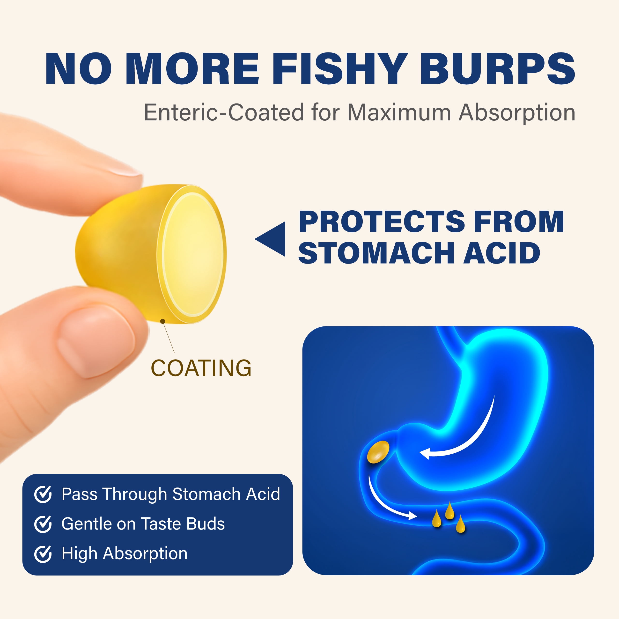 LOVITA Omega-3 Fish Oil Mini Softgels (rTG Form), High Absorption, 90% Omega-3 (EPA & DHA), Burpless, Heart, Brain & Eye Support – 120 Enteric-Coated Softgels