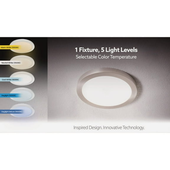 Feit Electric LED Surface Mount Downlight Fixture 74185-74210/6WY - Indoor Flush Mount — Residential Use, Standard Application