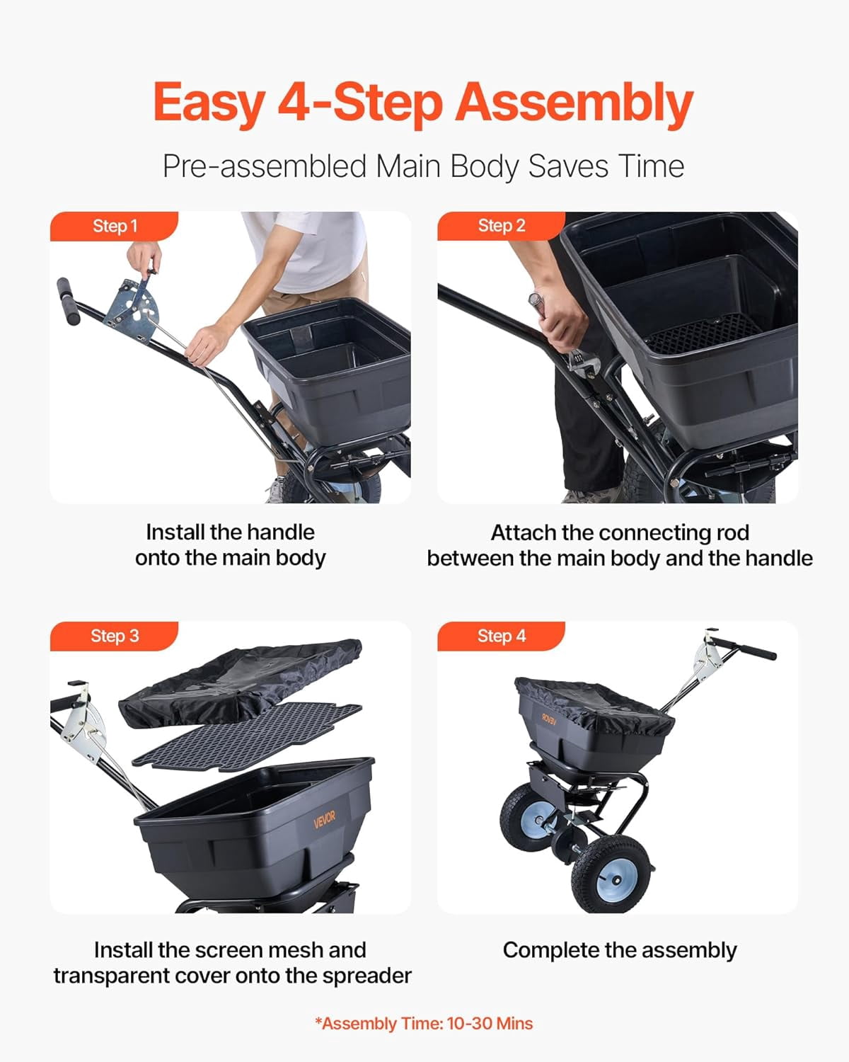 Garden Peat Moss Roller, Compost Spreader, 24 in Wide Heavy Duty Grass Seed Spreaders with T Shaped Handle, 3 Heights Adjustable, Powder-Coated Steel Peat Moss Spreader for Planting Seeding