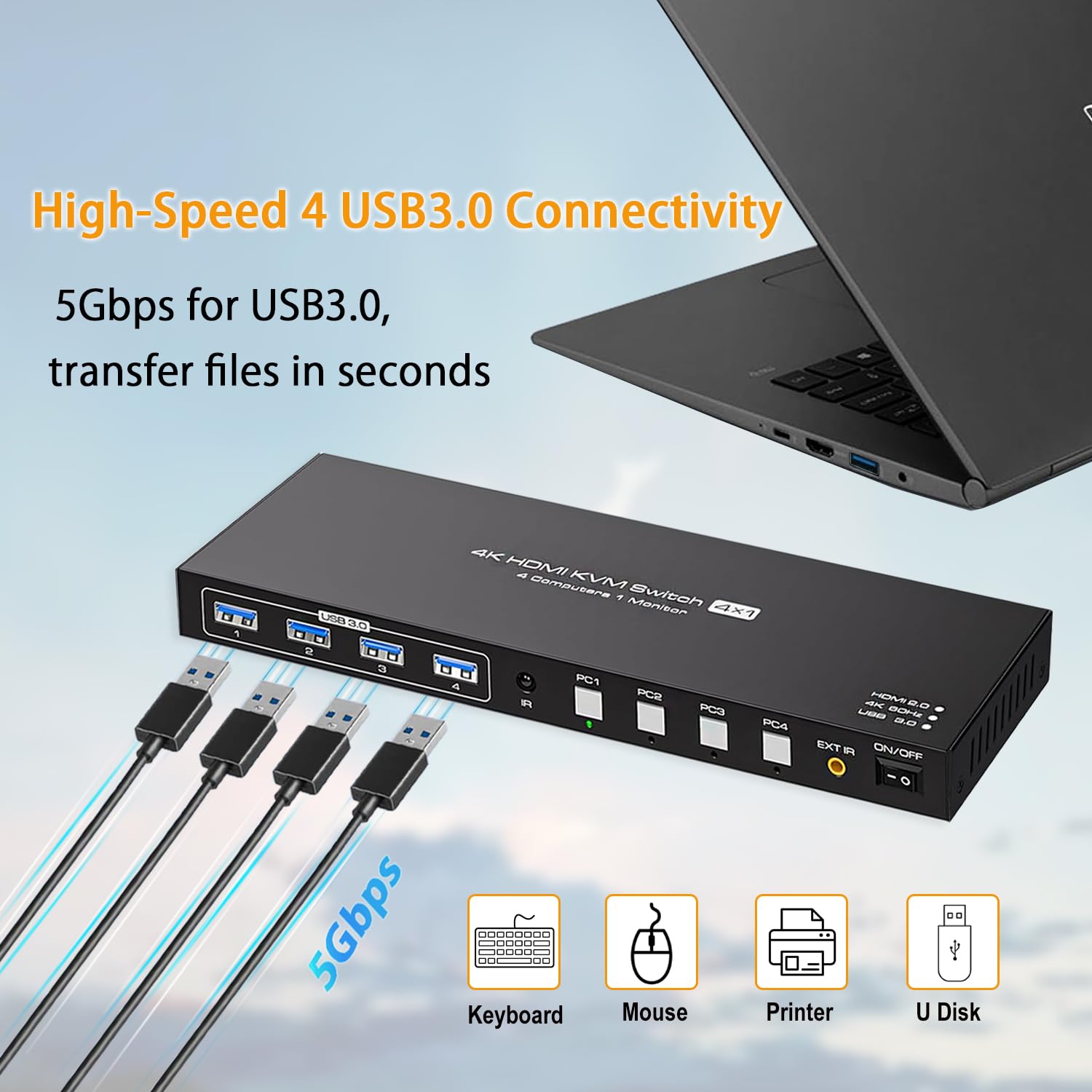 AUBEAMTO HDMI KVM Switch 4 Computers 1 Monitor 4K@60HZ 4 Port KVM Switches for 4 PC Share Single Monitor and 4 USB 3.0 Devices, Such as Keyboard Mouse Printer, with Controller, Plug and Play