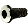 thumbnail image 2 of Seachoice Stainless Steel Covered Thru-Hull, 2 of 4