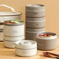 thumbnail image 4 of RYGRZJ Round Portable Insulated Lunch Box Thermal Bag for Lunch Picnic Food Storage!, 4 of 5