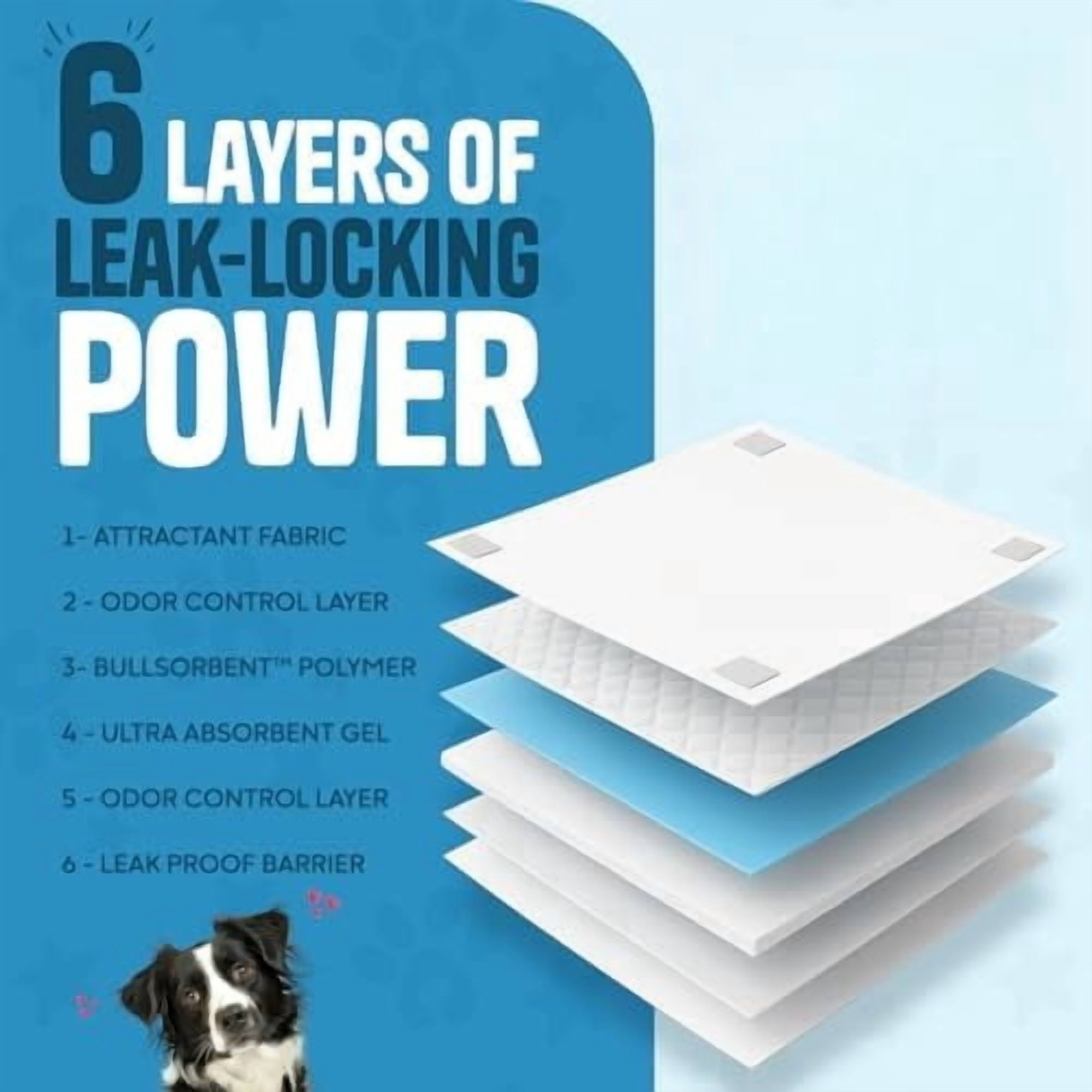 Bulldogology 50-Count Dog Puppy Pads (24x24) Large Pee Pads for Dogs - 6 Layer Pet Training Pads, Super Absorbent Puppy Pads with Adhesive Tabs for Small to Large Dogs