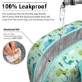 thumbnail image 5 of Womens LightGreen Dinosaurs Clouds Trees Pattern Lunch Box for Work,Insulated Lunch Bag for Women,Loncheras Para Mujer,Leakproof Adult Lunch Bag for Work,Beach,Travel,Picnic,Camping, 5 of 7