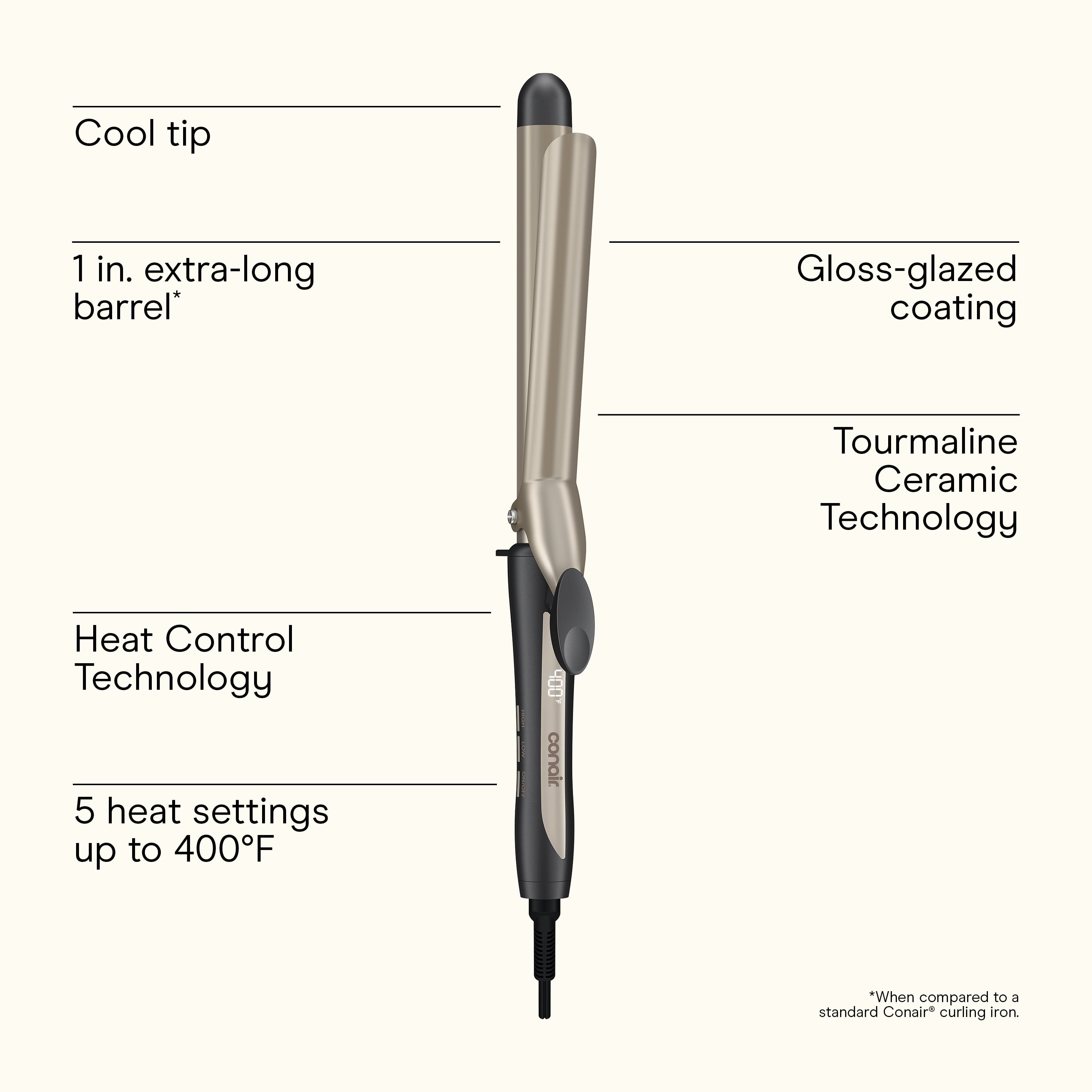 INFINITI PRO CONAIR™ 1" Tourmaline Ceramic Curling Iron, 5 Heat Settings Up to 400°F
