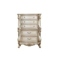 thumbnail image 4 of ACME Gorsedd Chest (NO Marble) in Antique White, 4 of 5