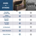 thumbnail image 3 of 125 Gallon Large Outdoor Storage Box with Wheels and Handles – Waterproof PE Rattan Deck Chest – Spacious Weatherproof Bin for Garden, Balcony, Porch, Pool, or Yard, 3 of 9