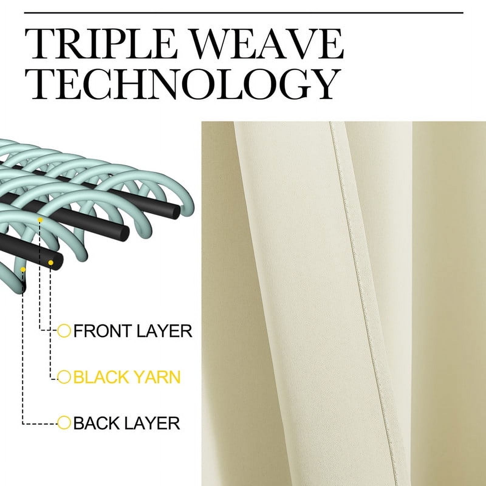 NICETOWN Blackout Curtains Thermal Insulated Modern Grommet Noise Reducing Drapes, W52 x L84, Set of 2, Beige
