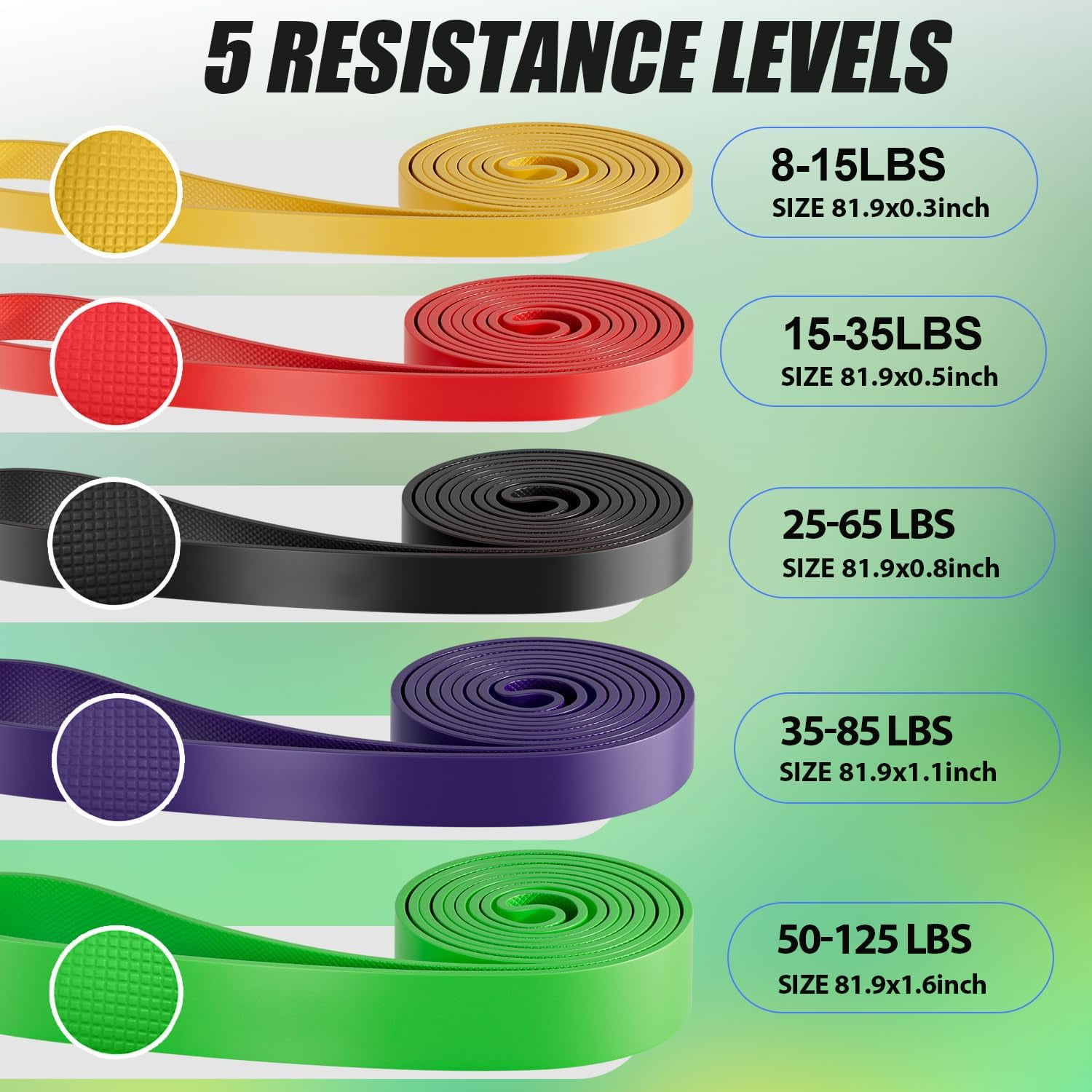 Resistance Bands,Pull Up Assist Bands Set with Handles, Exercise & Workout Bands with Door Anchor for Men & Women – Home Fitness Equipment for Strength Training, Stretching