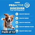 thumbnail image 3 of IAMS Proactive Health, Dry Dog Food, Adult Dog Food Dry Recipe for Healthy Weight, with Chicken, 15 lb. Bag (Pack of 13), 3 of 10