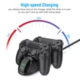 thumbnail image 2 of SLTG2020 PS4 Dual LED Dock with USB Cable for PS4/PS4 Slim/PS4 Pro Black 1 Total, 2 of 12