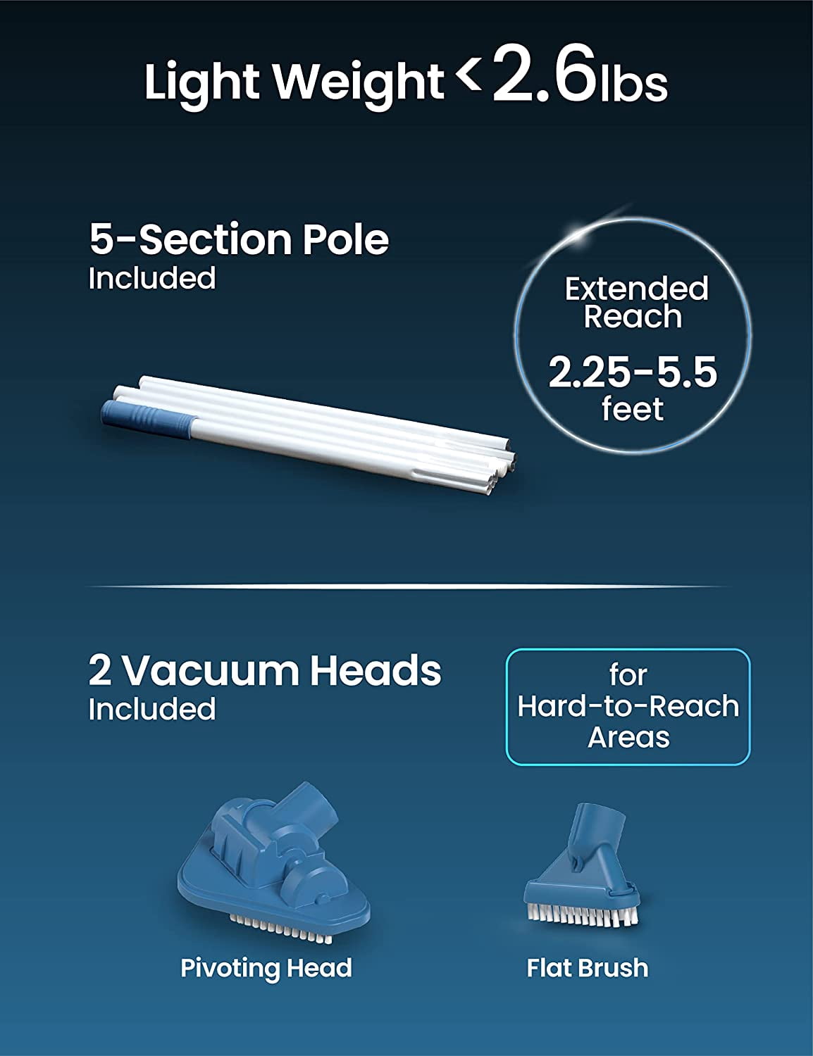 Cordless Handheld Pool Vacuum for Above Ground Pool, with 6ft Pole and 2 Vac Brush Heads, Ideal for Spot Cleaning Small Inground Pool Spa up to 20ft, Rechargeable, 60min, Sand and Light Debris