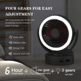 thumbnail image 4 of Ventilador de camping con linterna LED - Ventilador de tienda de campaña con batería recargable de 8 pulgadas con luz y gancho para colgar para tienda de campaña al aire libre RV Viajes Pesc, 4 of 5