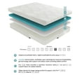 thumbnail image 4 of Twin Bed Mattress, 10-inch Gel - Infused | Custom Sleep in Bedroom | Breathable Tencel and Foam Material | Relieves Back Pain While Sleeping, 4 of 6