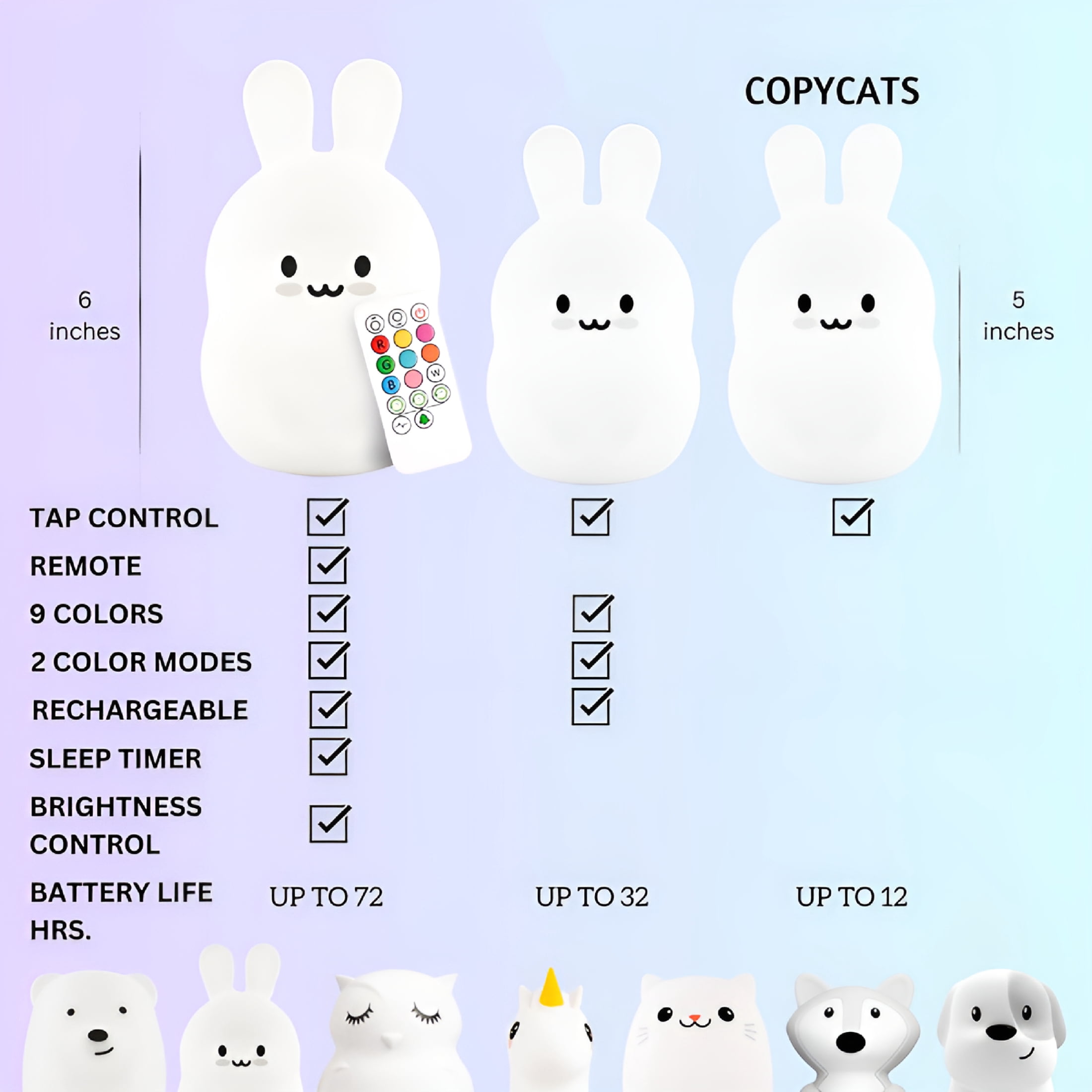 HIBIBUD 2026 New Led Nursery Night Lights for Kids: Cute Animal Silicone Baby Night Light with Touch Sensor&Remote-Portable&Rechargeable Infant Or Toddler Cool Color Changing Bright Nightlight Lamp