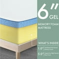 thumbnail image 5 of Kopplaav 6" Memory Foam Certified CertiPur White Fabric Twin Mattress, 5 of 10
