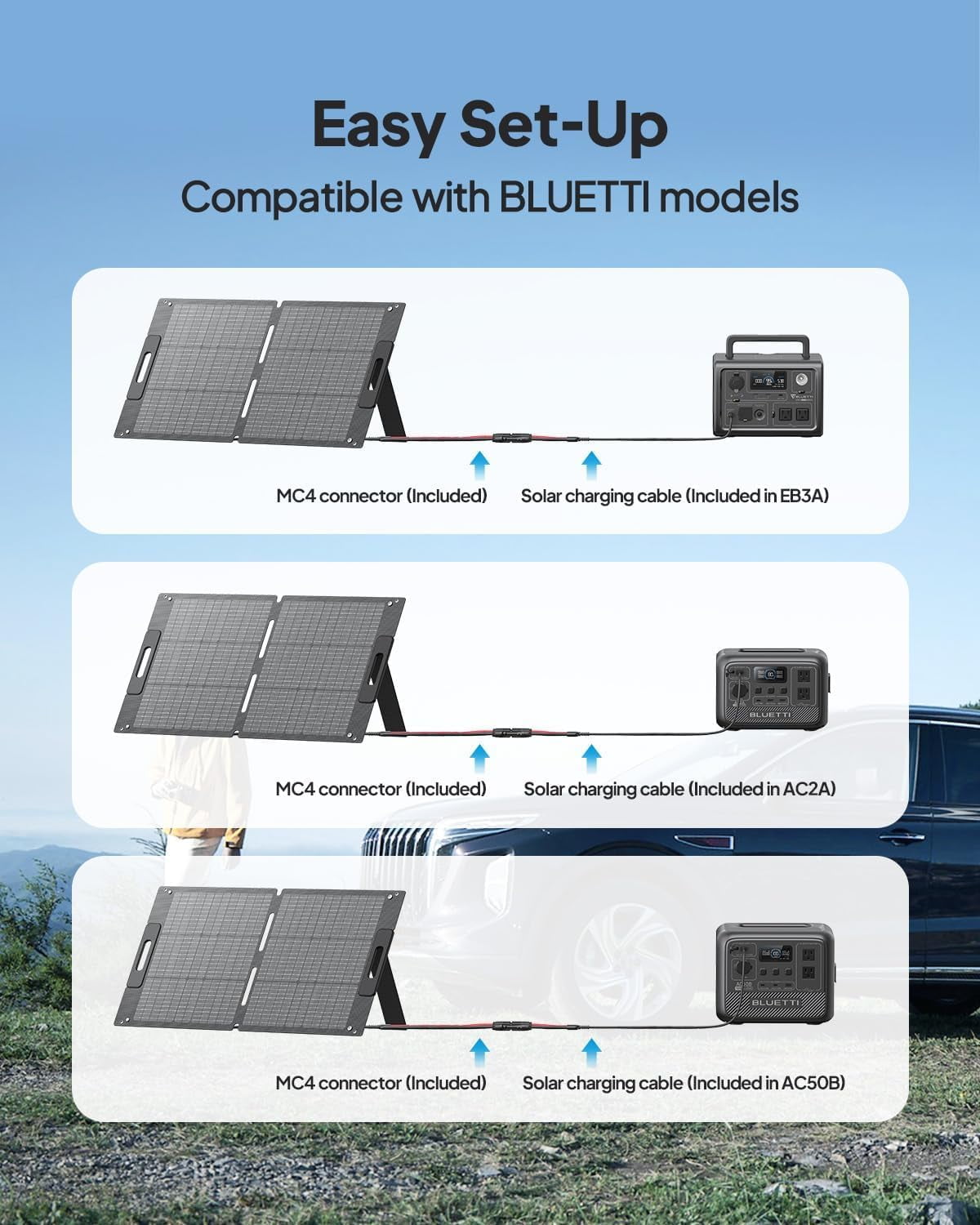 BLUETTI EB3A Solar Generator, 268Wh Portable Power Station with 100W Solar Panel (Ships Separately), 2x600W AC Outlets (1200W Surge), LFP Battery for Camping, Trips, and Power Outages