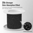 thumbnail image 3 of True HEPA 14 Replacement Filter Compatible with Puro 240 Air Purifier, 3-in-1 Filtration System Filter Replacement, HP-14 with Activated Carbon Filter, 4-Pack, 3 of 6