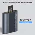 thumbnail image 5 of Kebiory CFexpress Type A Card Reader,USB 3.1 Gen 2 10Gbps CF Express Memory Card Reader Portable CFexpress Type A Reader Support Windows/MacOS/Linux/Android (Black-1), 5 of 7