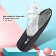 thumbnail image 3 of Insulated bottle bag, 3 of 5