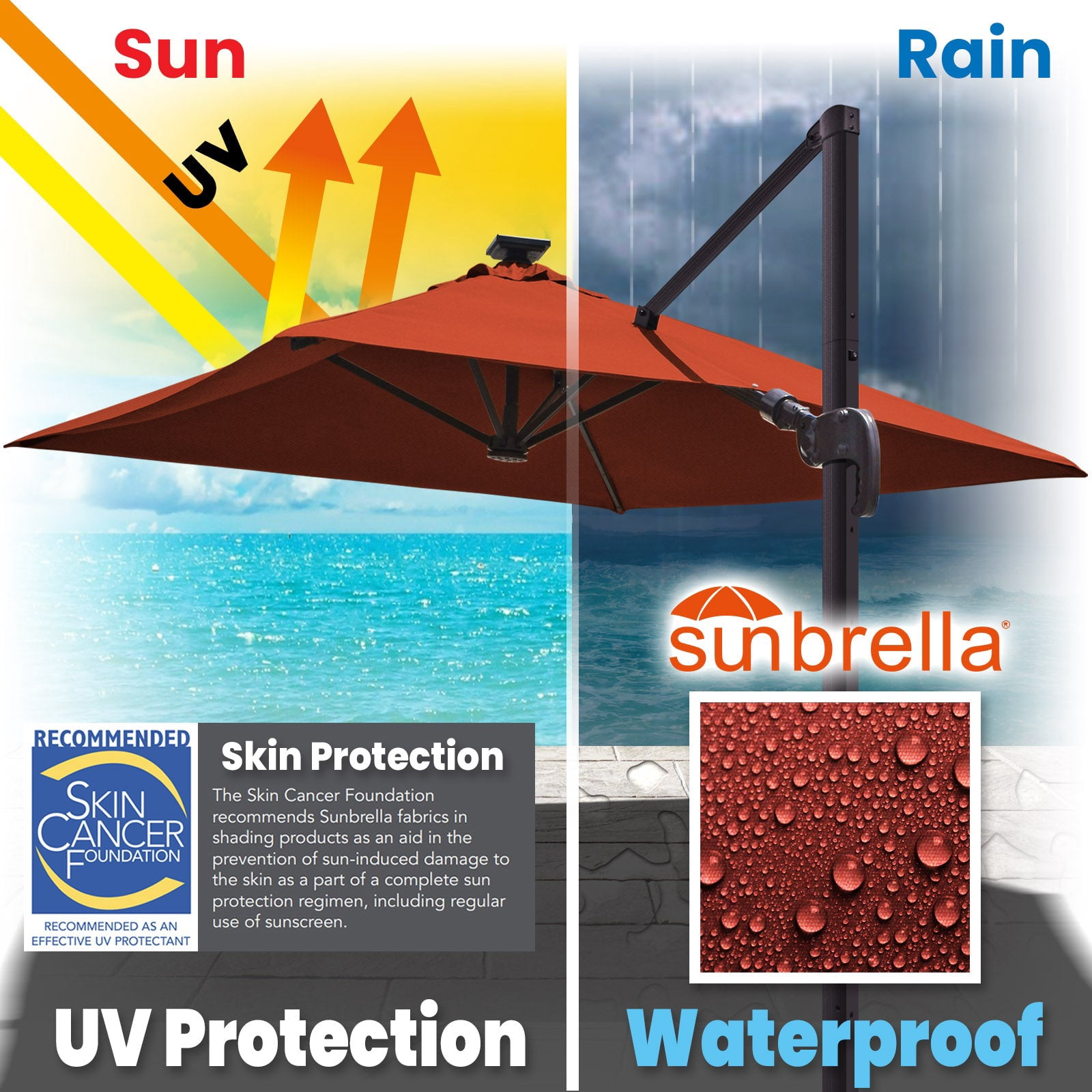 SUNRISEUMBRELLA Square Deluxe Hanging umbrella (8x8',Henna)