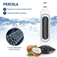 thumbnail image 4 of Filtro de agua PERCOLA 9085 de repuesto, paquete de 2, 4 of 8