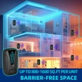 thumbnail image 5 of 2025 New Mouse Deterrent Plug in Indoor 4 Pack, Meuvax Ultrasonic Pest Repeller for Bugs Mice Mosquitoes Roaches Rodent, Pest Control for House, Garage, Basement, Warehouse, Black, 5 of 8