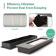thumbnail image 4 of Accessory Kit Replacement For Deebot Ozmo T8 /t8 Max/n8 Pro/n8 Pro+ Robot Vacuum Cleaner, 4 of 5