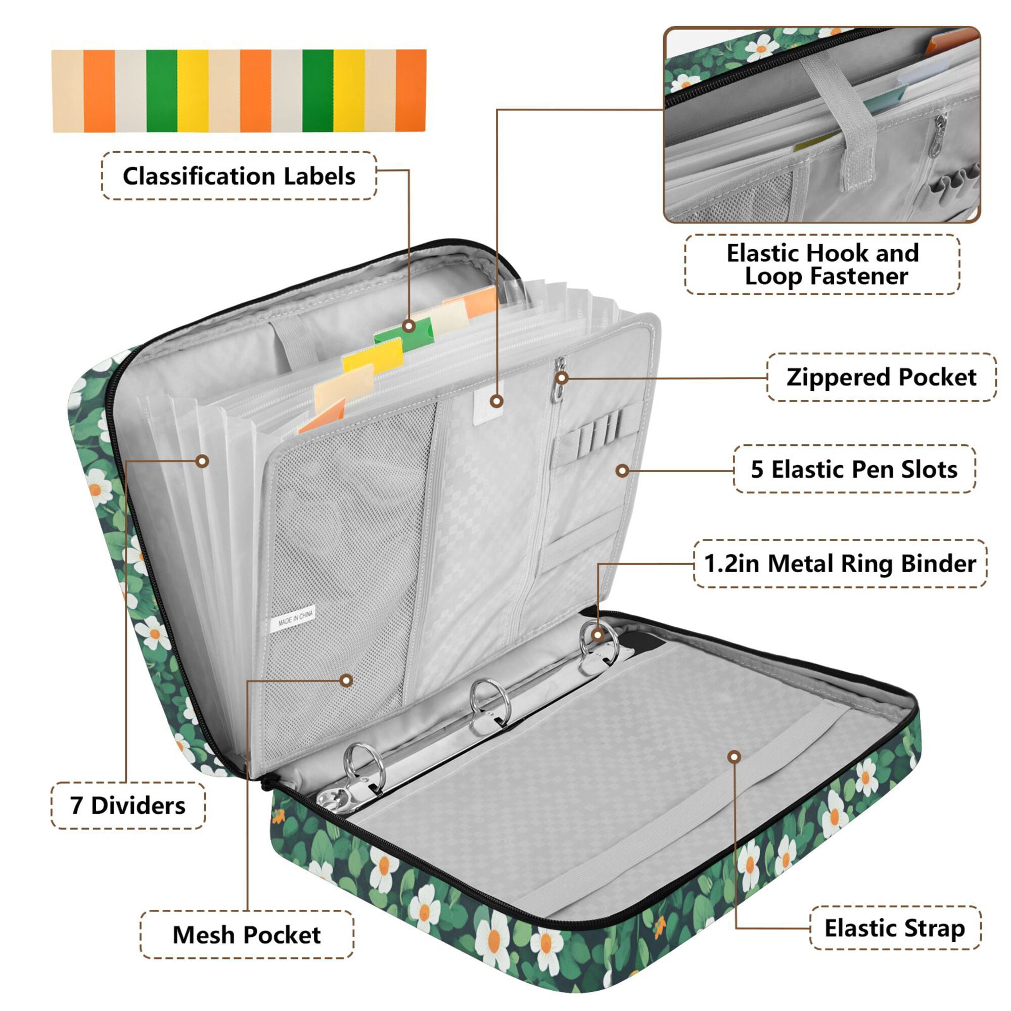 FORMRS Accordion File Folder A4 Size 7-Pocket Expanding Document Organizer Bag with 3 Ring Binder, Small White Flowers