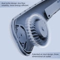 thumbnail image 3 of Ventilador eléctrico Irfora Ventilador de cuello portátil Ventilador sin aspas 360 ° Flujo de aire de refrigeración Mini ventilador sin aspas recargable por USB 3 velocidades Manos libres Ventilador, 3 of 7