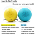 thumbnail image 1 of 5X Massage Set-Muscle Massage Roller-Deep Tissue Balls-Hard and Soft Massage with Mini, 1 of 6