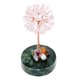 thumbnail image 1 of Feng Shui Adorno Decoración de mesa Hecho a mano Paisaje Arte Decoración Escena Diseño Centros de mesa Escultura para regalos Boda Sala de estar , Rosado, 1 of 7