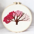 thumbnail image 4 of Wosthever 1 Uds Kit de bordado aro DIY flores plantas patrón Bastidor Para Bordar punto de cruz punzón aguja Kit Borduurpakket Kruissteek Decoración Árbol de los sueños, 4 of 6