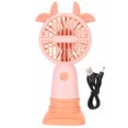 thumbnail image 2 of Ventilador de mano manos libres 7 aspas diseño de pluma biónica ventilador de bolsillo rejilla de seguridad recargable por USB con orificio para cordón para el verano ANGGREK  Otros, 2 of 8