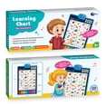 thumbnail image 5 of Gráfico de pared interactivo del alfabeto para niños de 2 a 4 años: aprenda letras ABC, números, palabras, juguetes de ortografía para niños pequeños, juguetes de aprendizaje para niños, juguetes de, 5 of 5